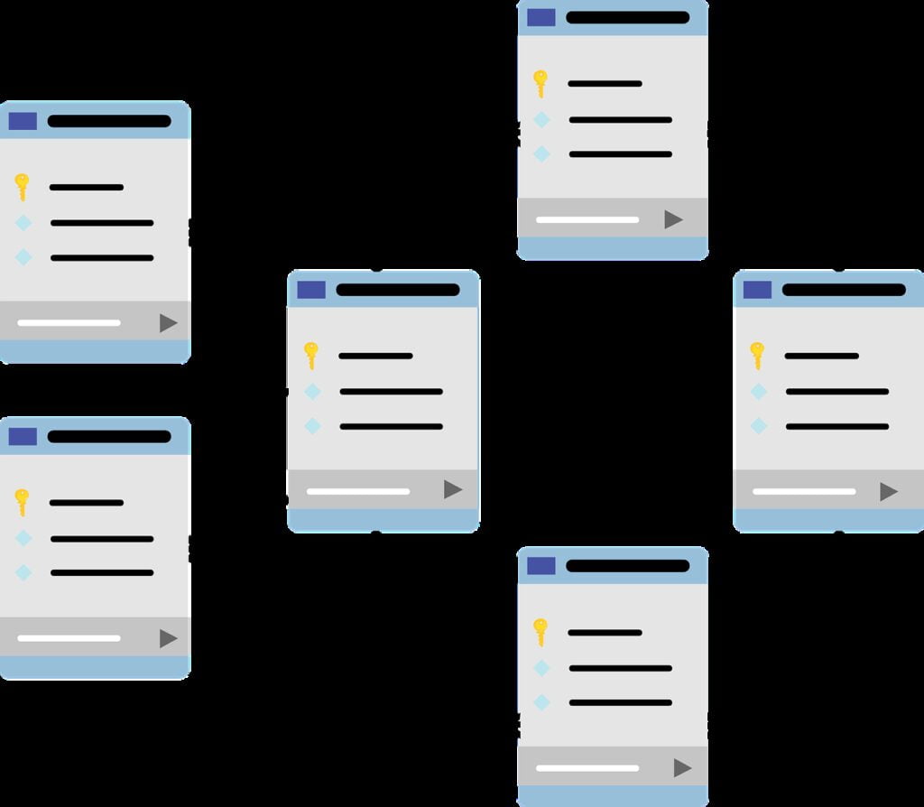 SQL Express Server