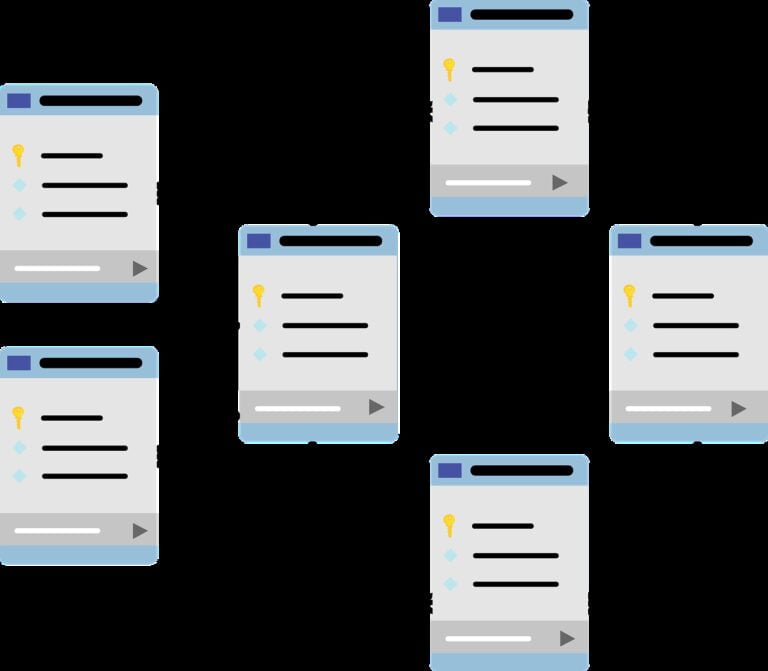 SQL Express Server: funzionalità e novità