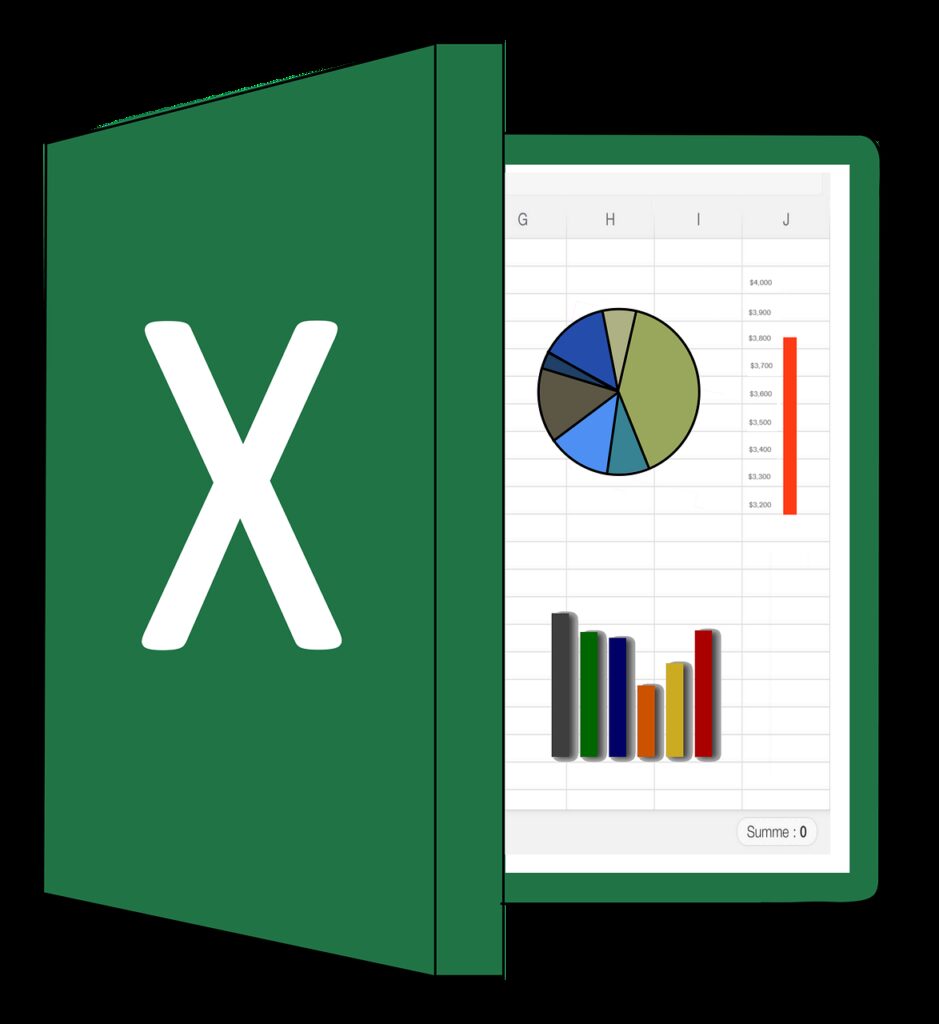 Fórmulas de Excel
