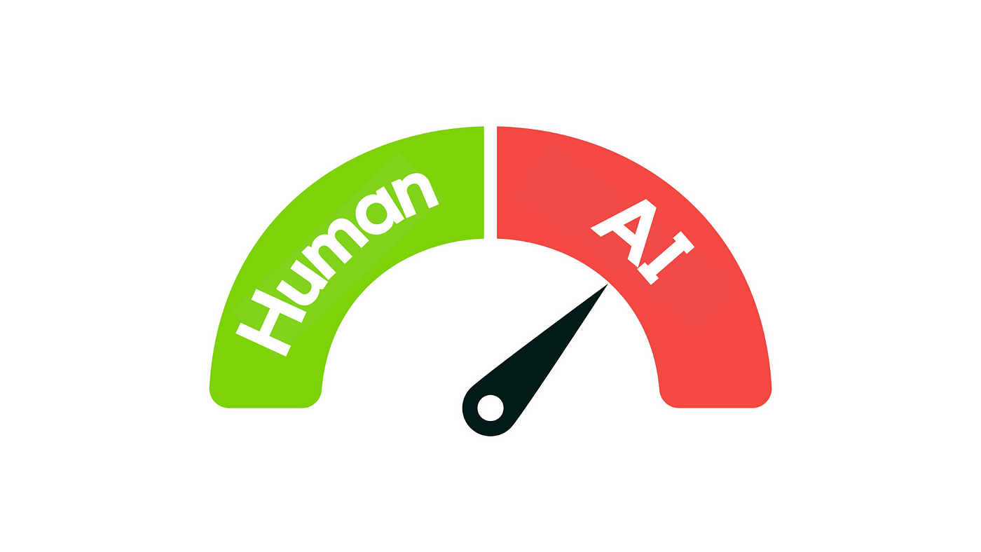 AI detector