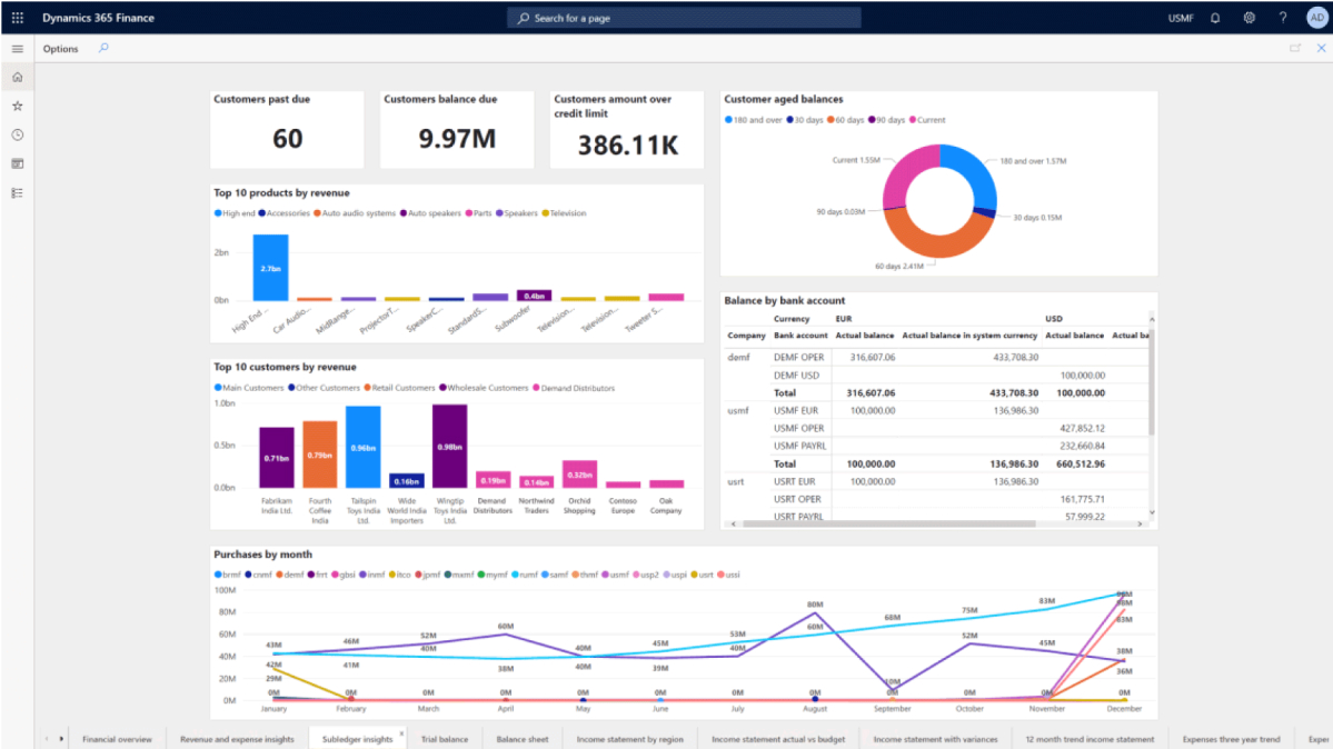 microsoft dynamics 365