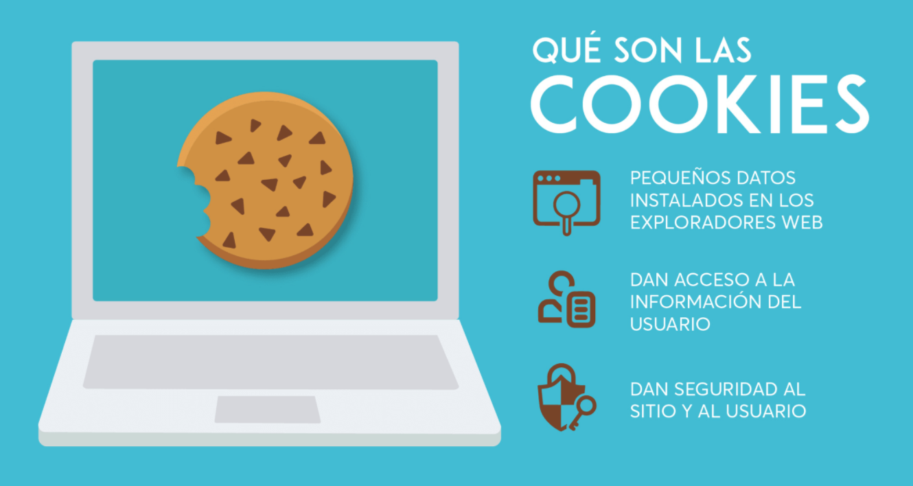 que son las cookies