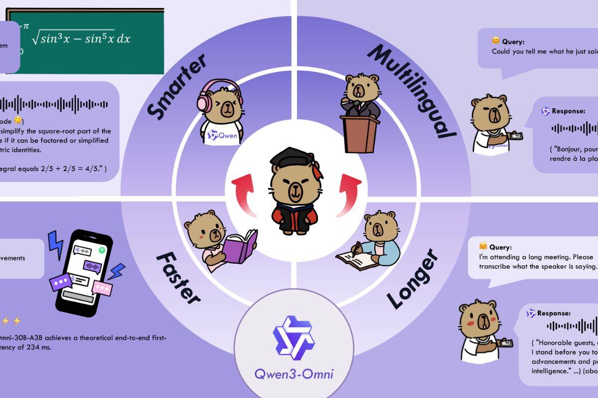 Qwen3-Omni modelo omnimodal