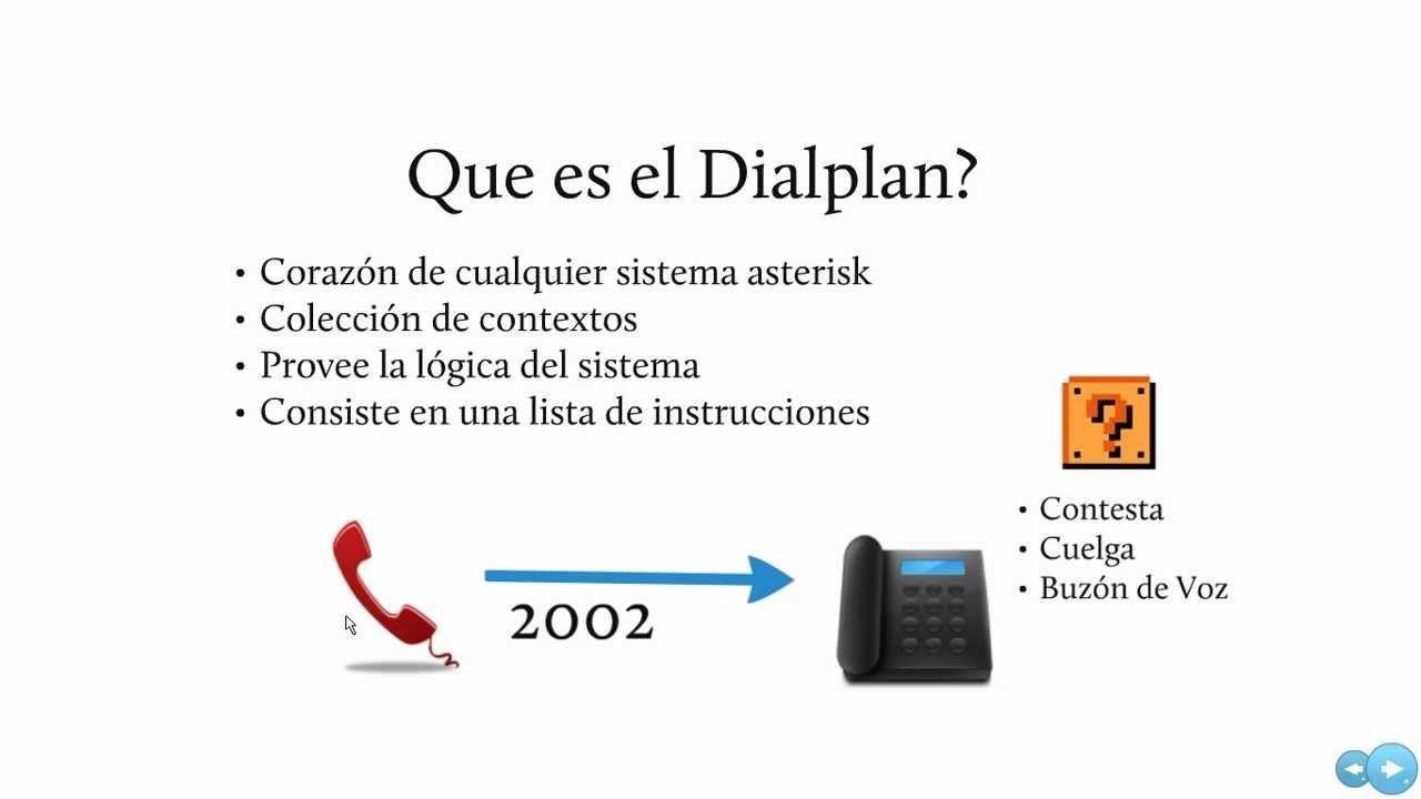 Versiones de Asterisk