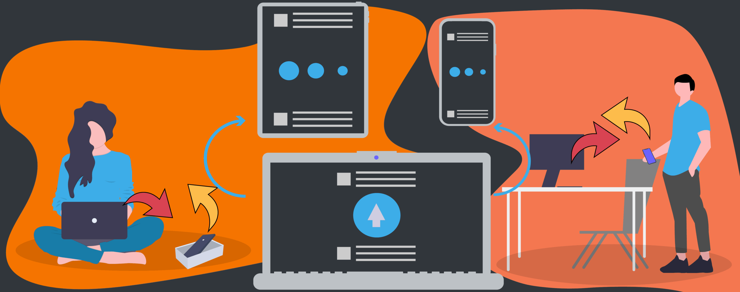 Funciones de KDE Connect control remoto
