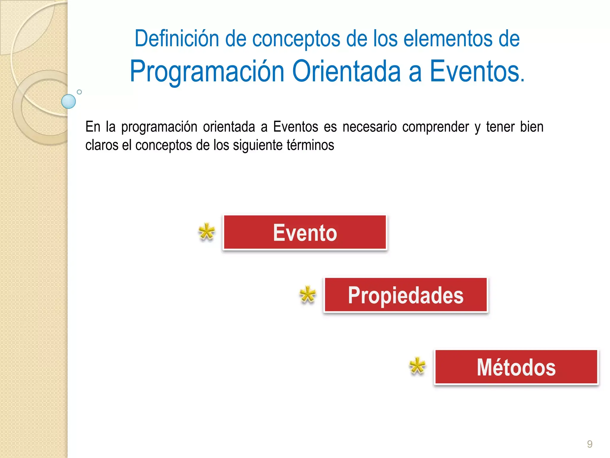 Esquema de eventos, emisores y receptores