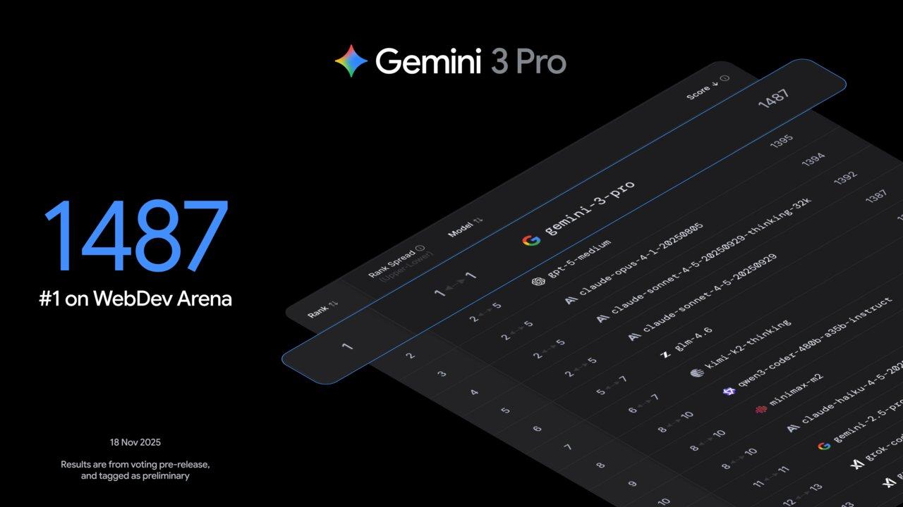 Interfaz generativa de Gemini 3