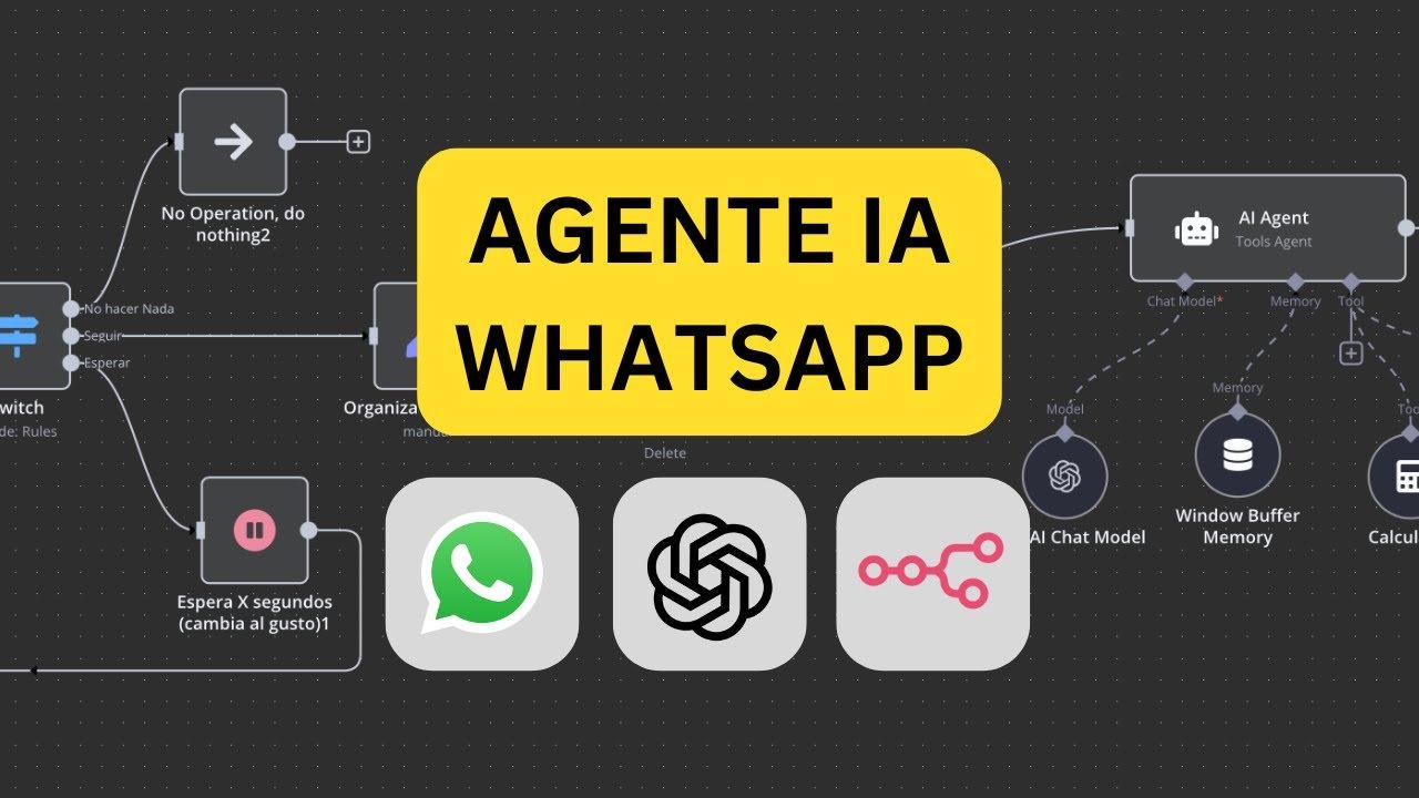 crear agentes de IA con n8n