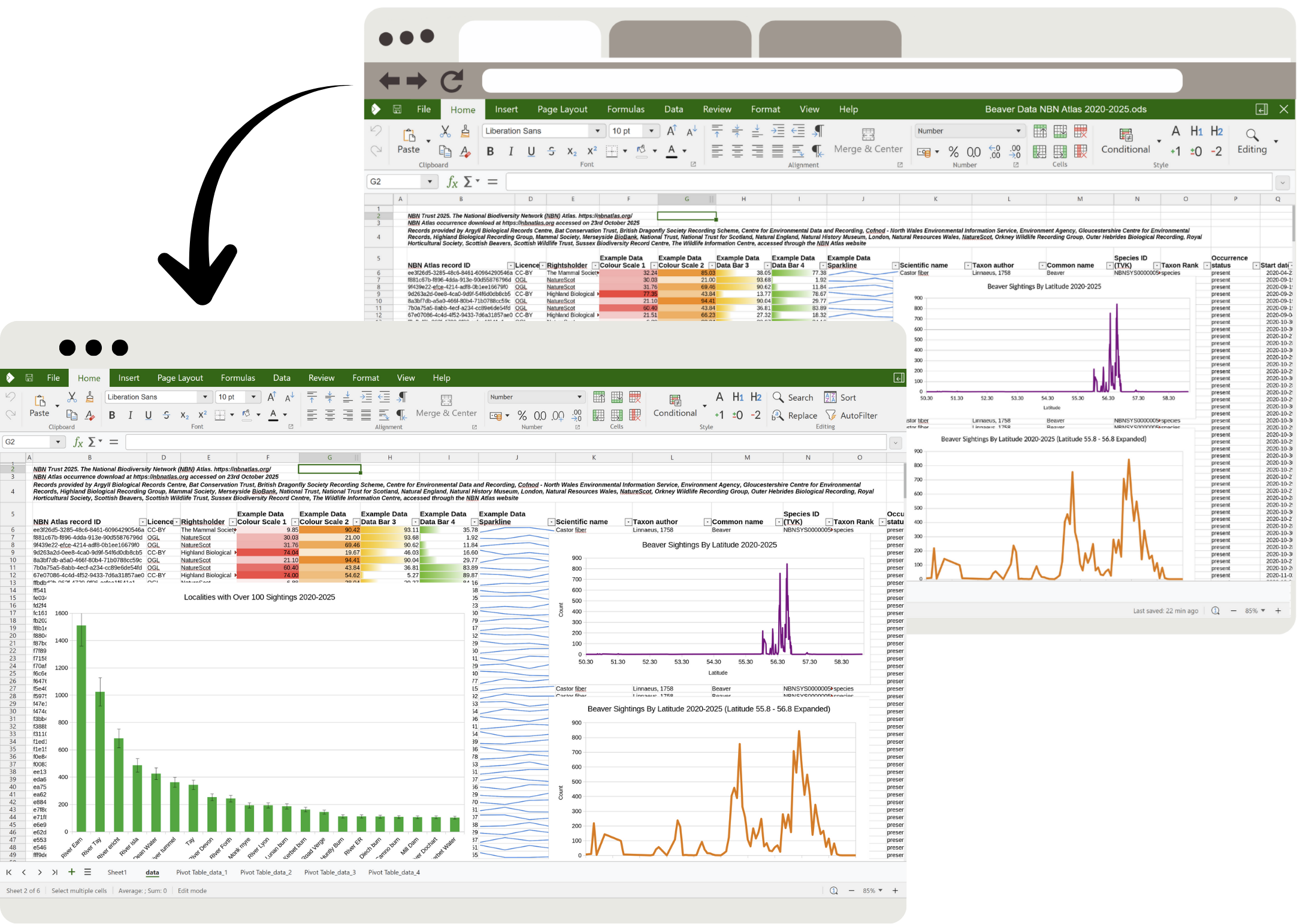 Comparación Collabora Office y LibreOffice