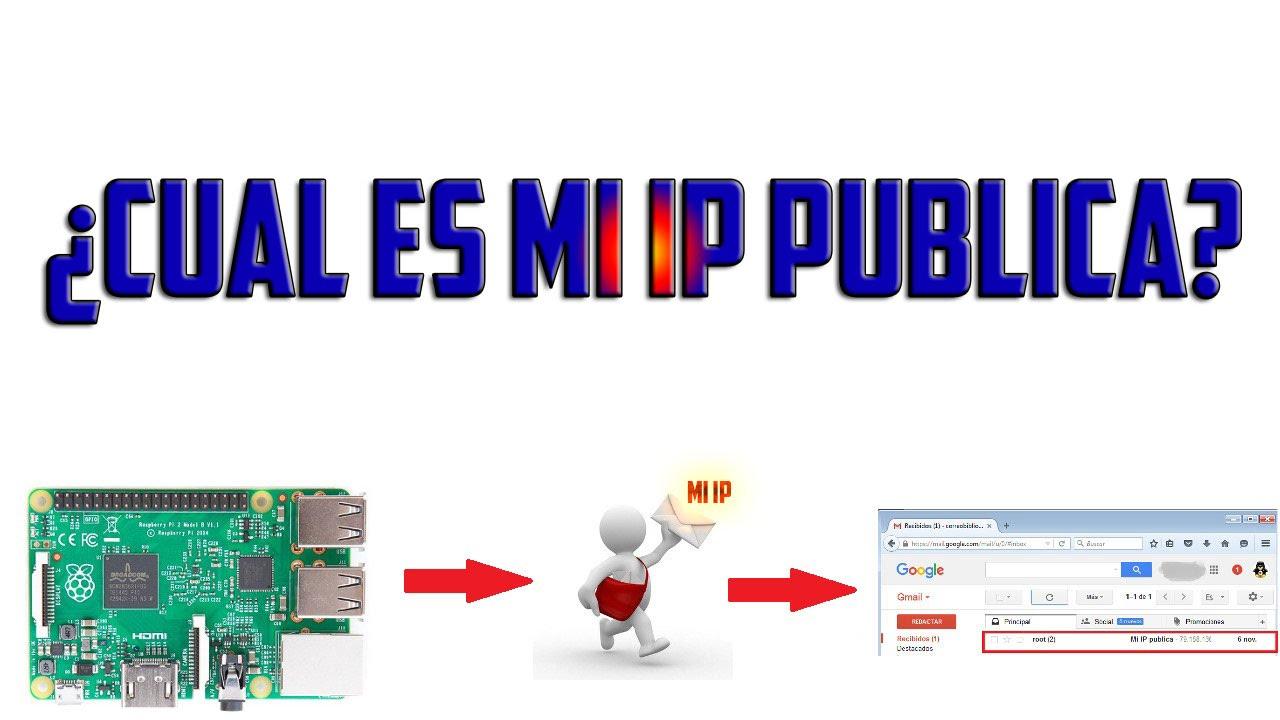 Ilustración sobre cómo saber mi IP pública