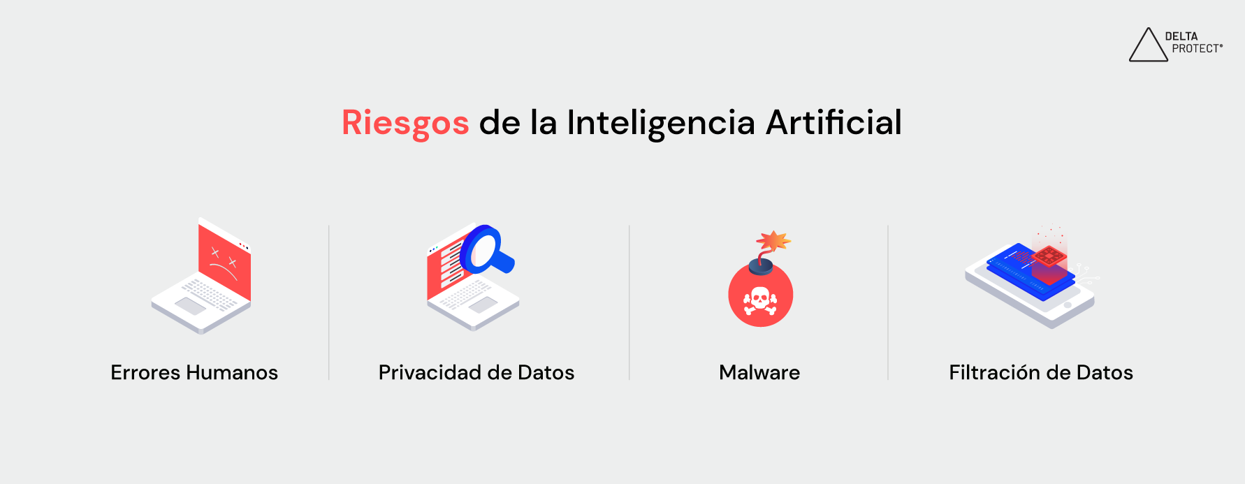 Riesgos de seguridad en navegadores con agente de IA