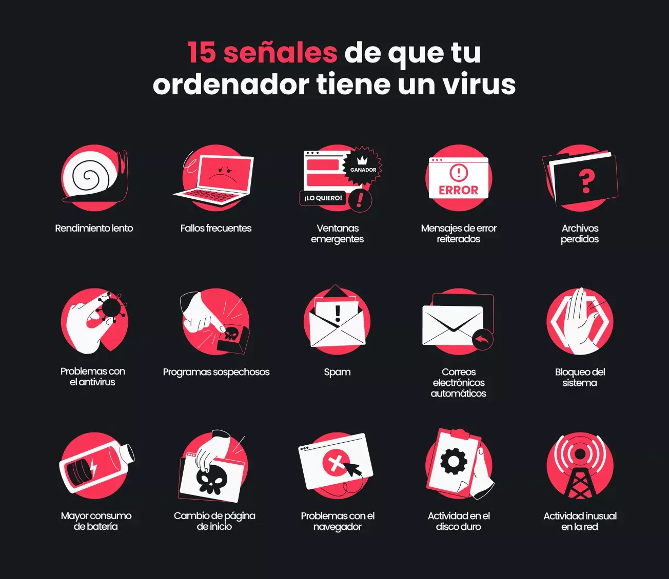 Cómo saber si mi PC tiene virus Ordenador con posible virus