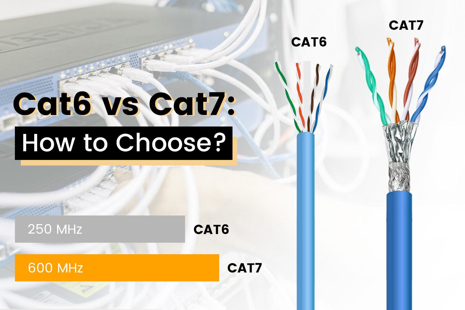 Comparativa de cables de red Cat5 Cat6 Cat7
