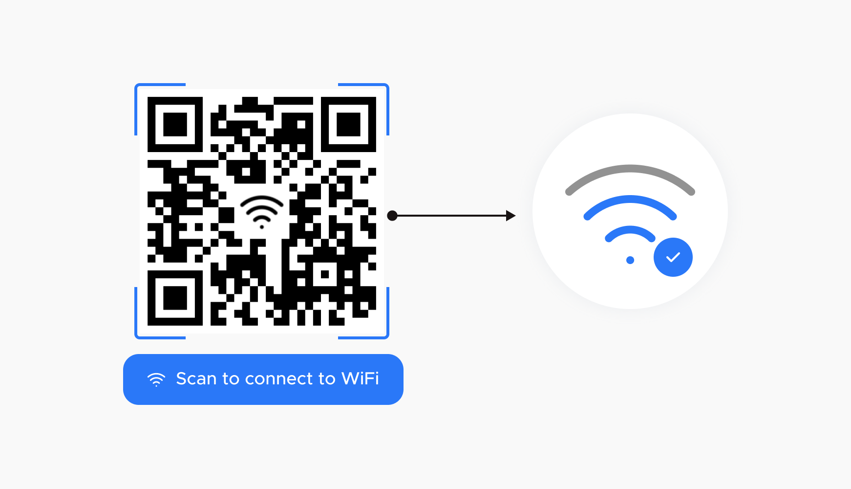 Ejemplo de código QR Wi-Fi