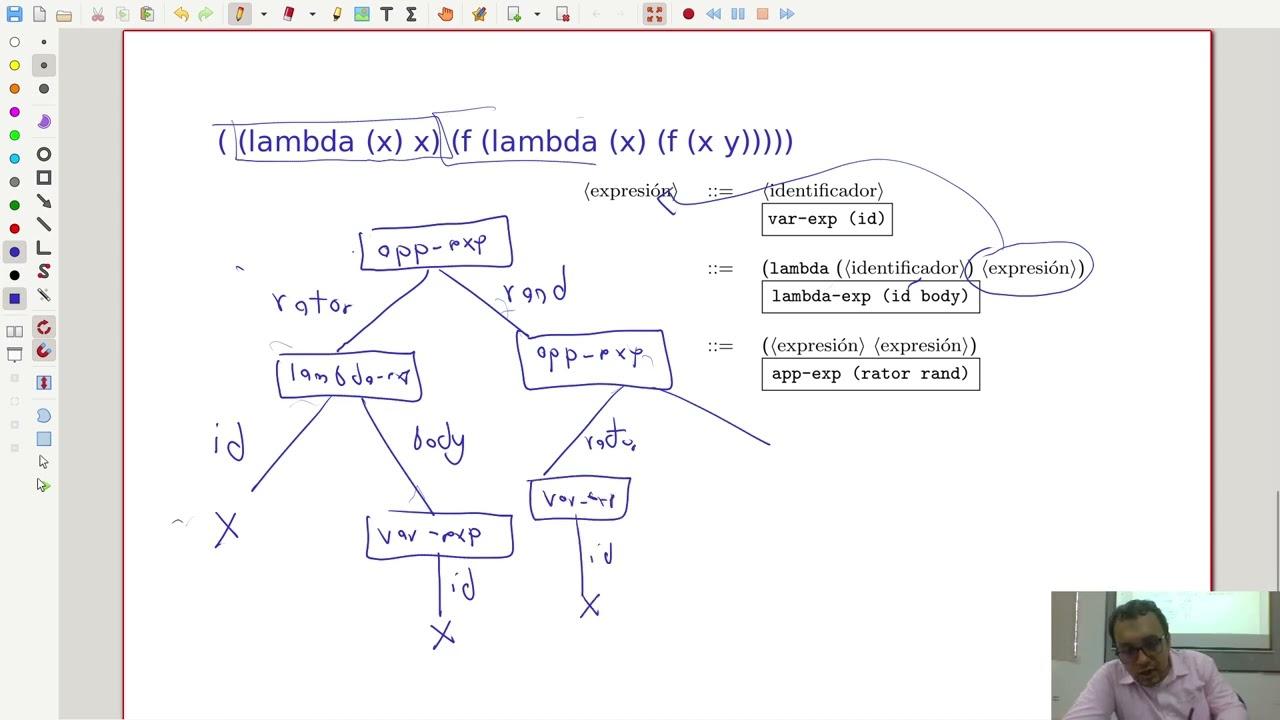 árboles de sintaxis abstracta en programación árboles de sintaxis abstracta en programación