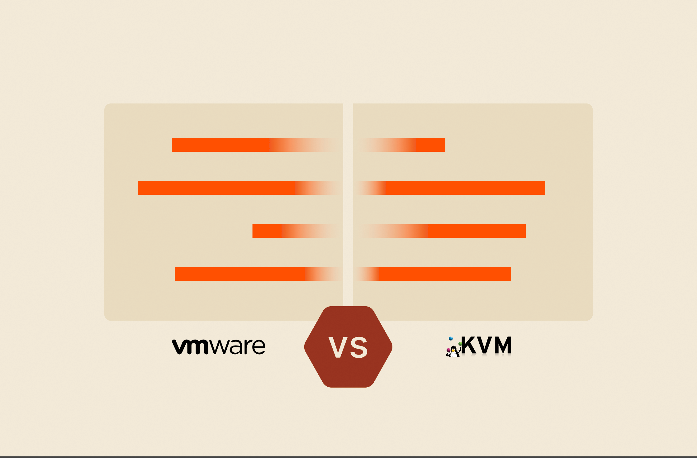 Comparativa KVM VMware virtualización