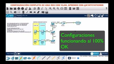 configuración avanzada VLAN seguridad