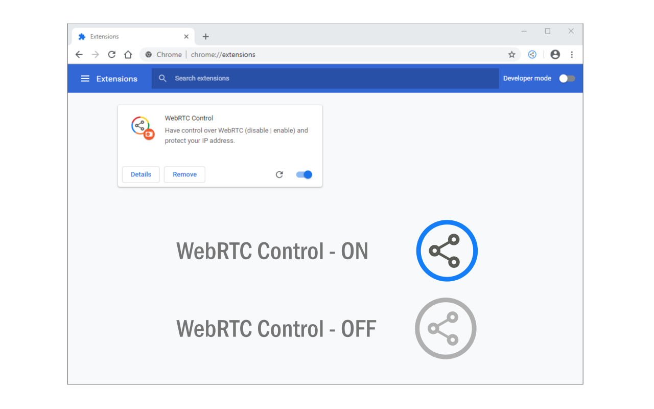 seguridad y cifrado en WebRTC