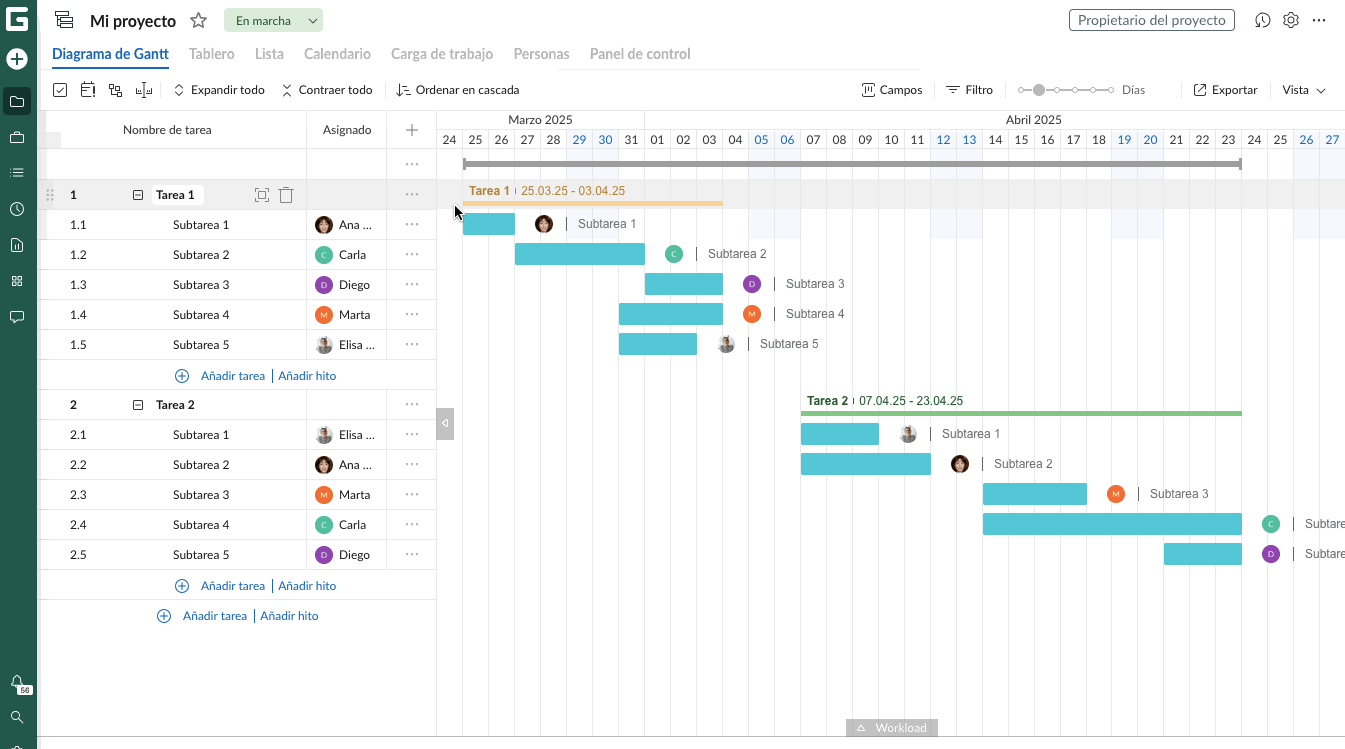 tipos de dependencias en proyectos tipos de dependencias en proyectos