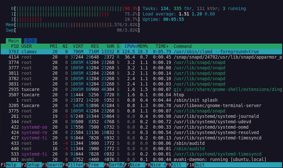 Conceptos de memoria en Linux