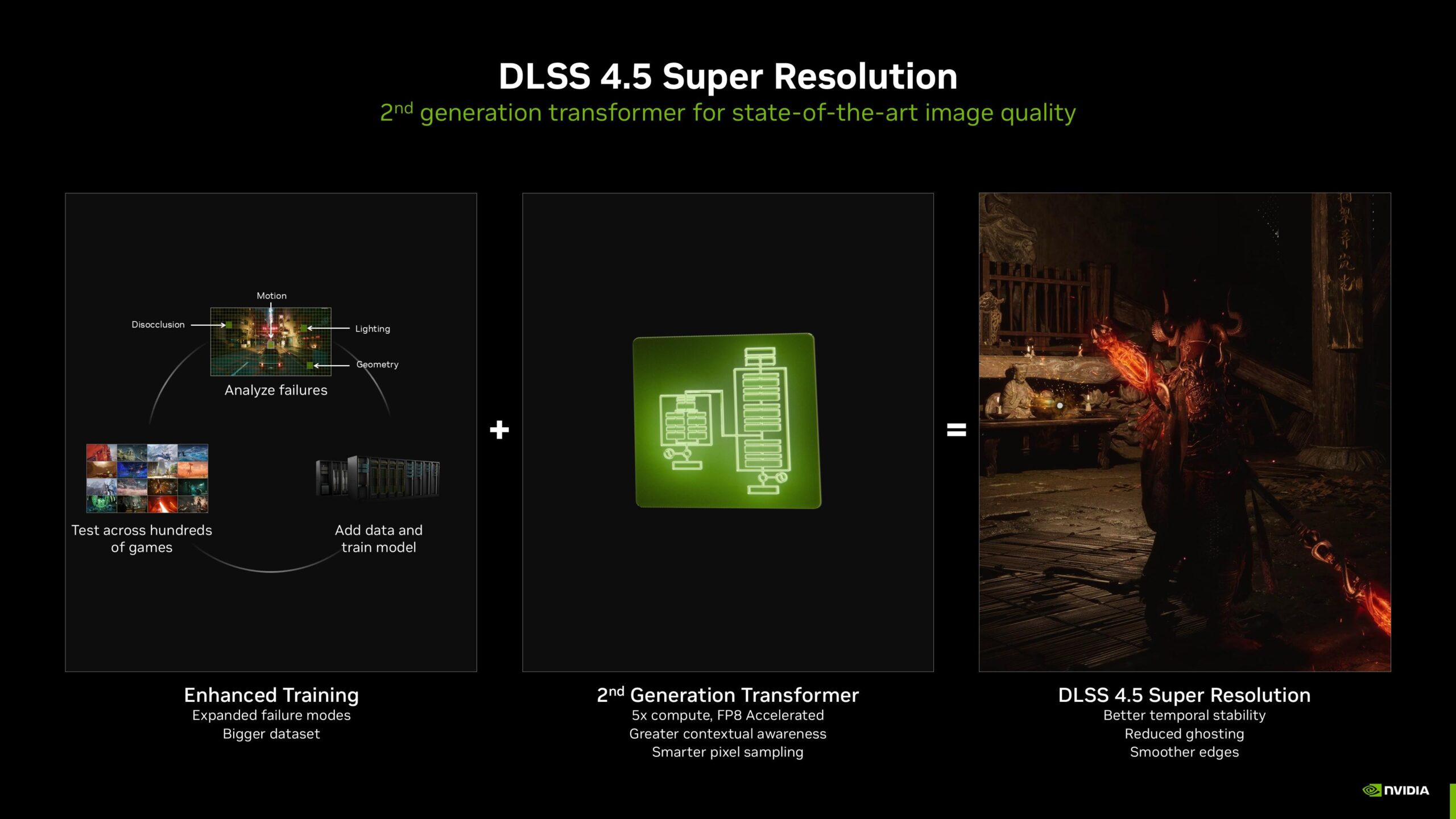 Renderizado neuronal con DLSS 5