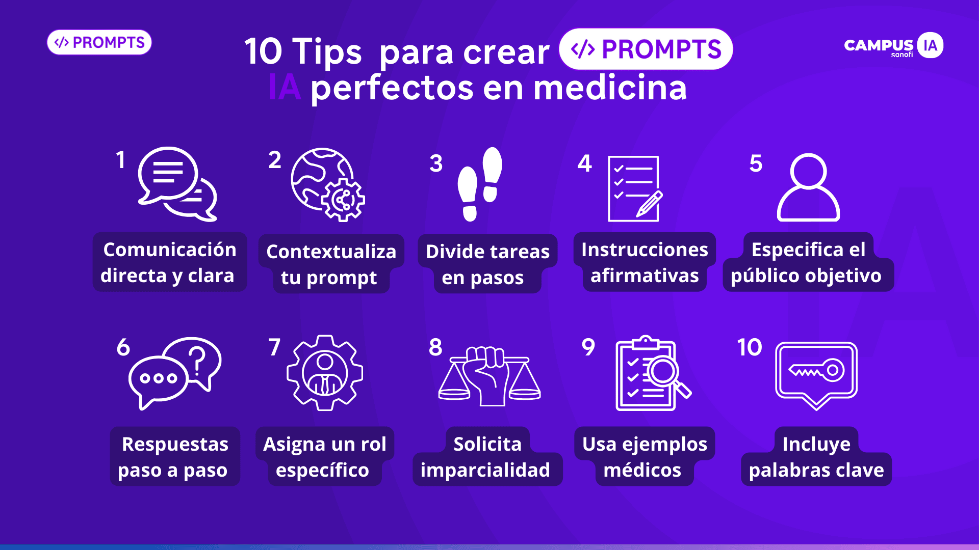 Gestor para guardar prompts de IA Gestor para guardar prompts de IA