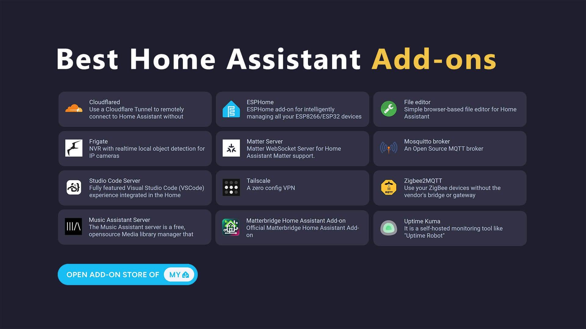 plugin Home Assistant penting plugin Home Assistant penting