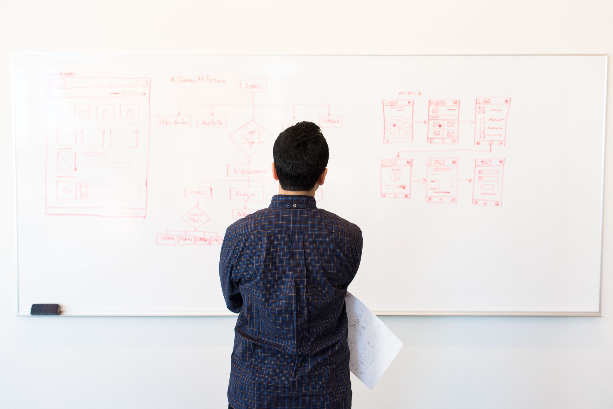 Un desarrollador planificando la arquitectura de software y el flujo de usuario en una pizarra blanca.