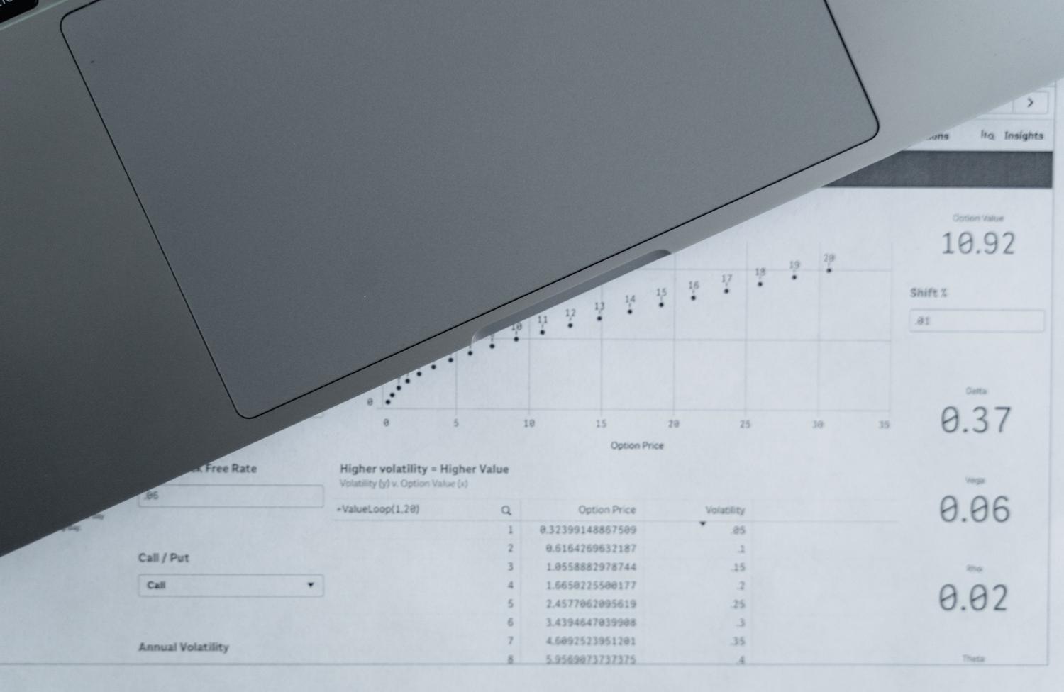 Combination of data analysis dashboards and a laptop, representing the intersection of software engineering and statistics.