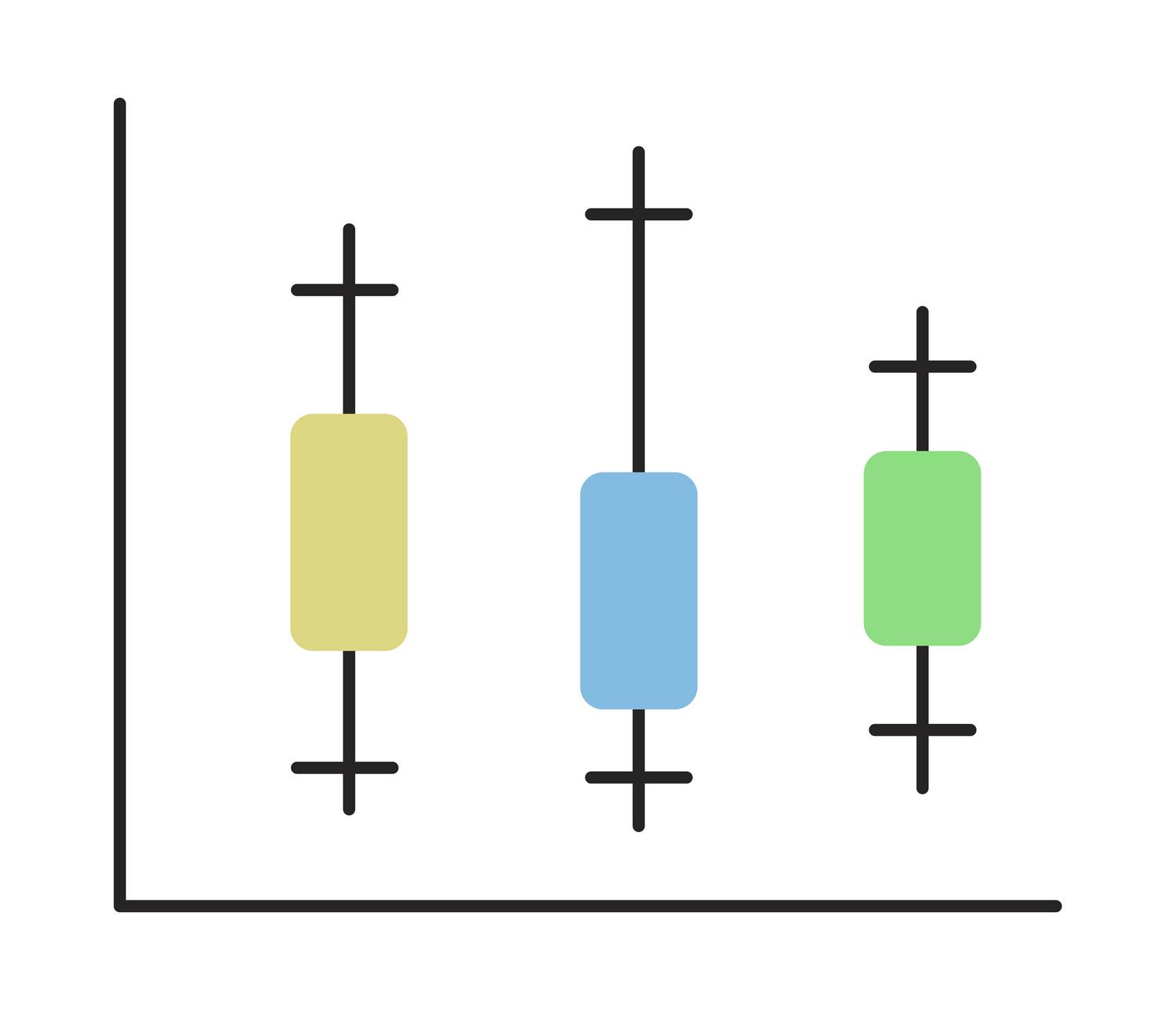 Gráfico de caja y bigotes con distribuciones de datos Elementos de gráfico estadístico de diagrama de caja con diferentes distribuciones y colores.