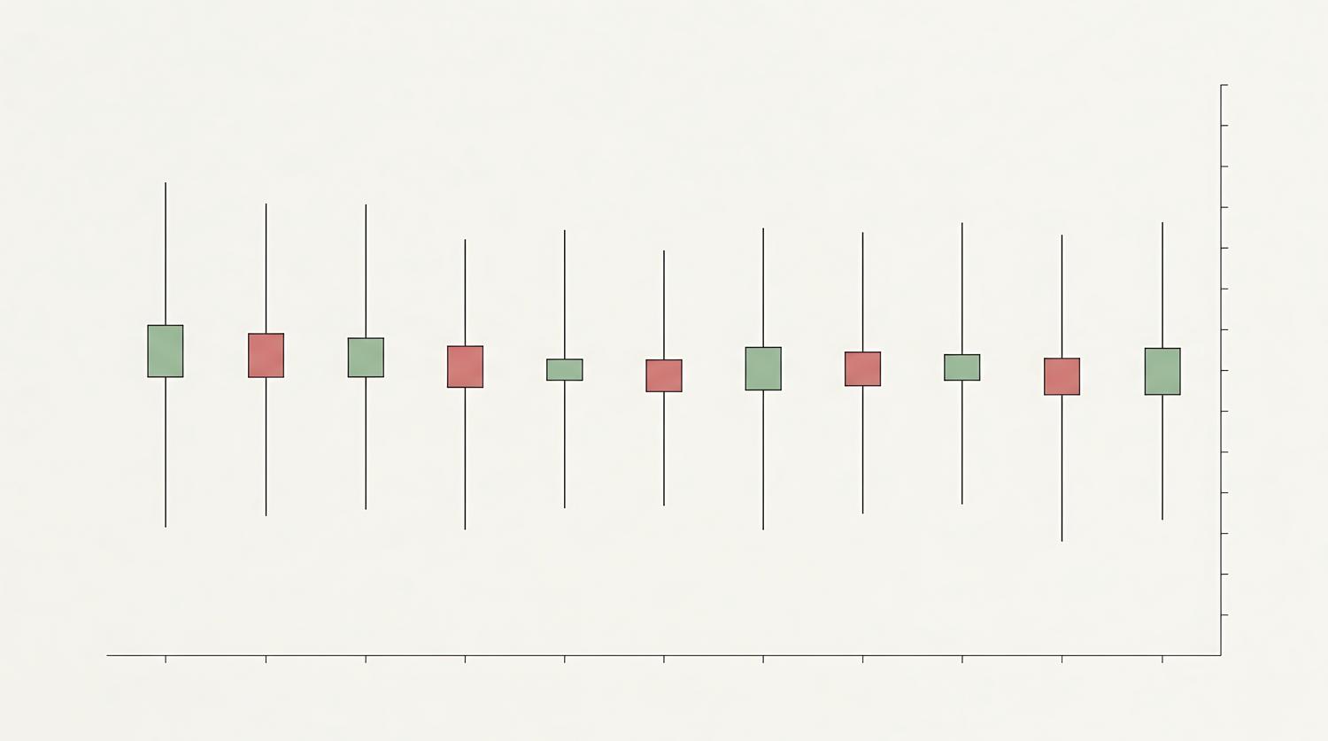 Diagrama de caja y bigotes en Google Sheets קבוצה של אלמנטים סטטיסטיים של תרשים תיבות על רקע ניטרלי, אידיאליים להמחשת מבנה תרשים התיבות.
