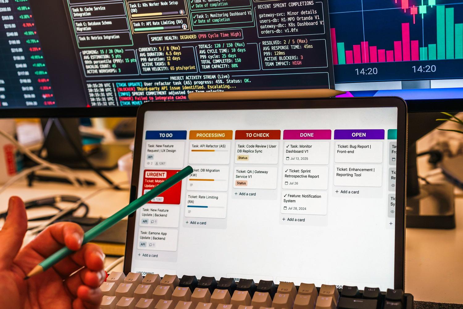 Estación de trabajo técnica avanzada con tablero Kanban Estación de trabajo técnica avanzada con tablero Kanban de flujo de trabajo y monitores de observabilidad con métricas de rendimiento.